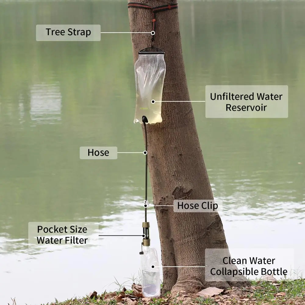 Miniwell Outdoor Gravity Water Filter