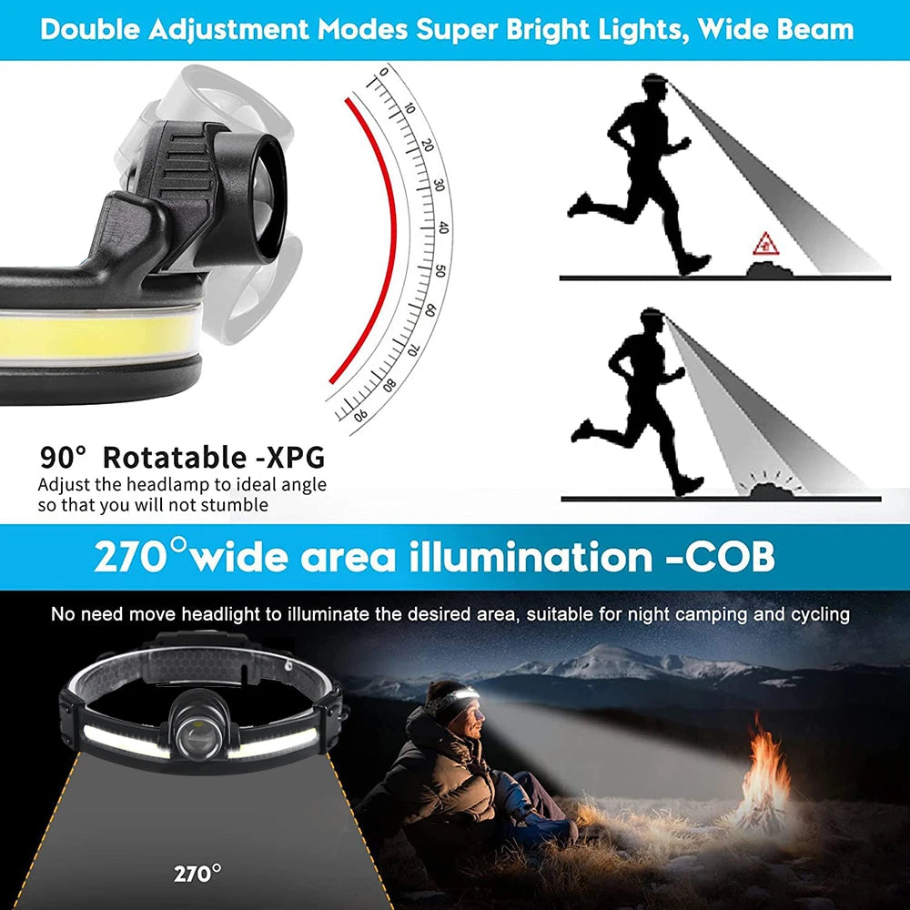 New Headlight Led Light - mygreatoutdoorescape