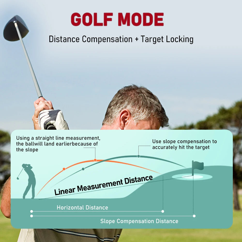 Optical Rechargeable Laser for Hunting Measurement - mygreatoutdoorescape