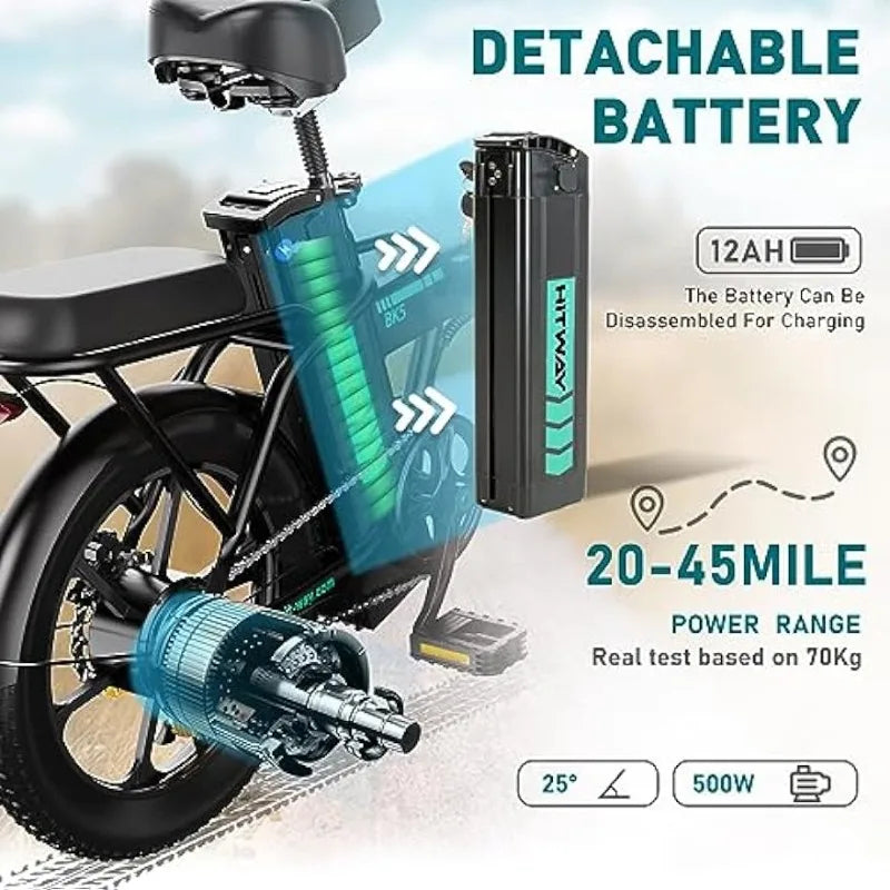 Electric Bike for Adults - mygreatoutdoorescape