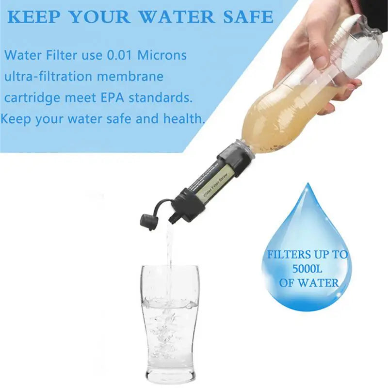 Personal Water Purifier - mygreatoutdoorescape