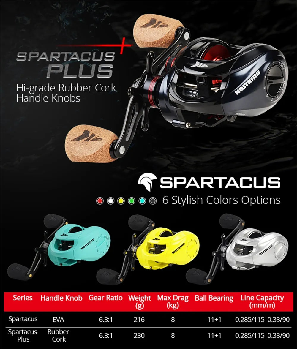 KastKing Spartacus Plus Fishing Reel - mygreatoutdoorescape