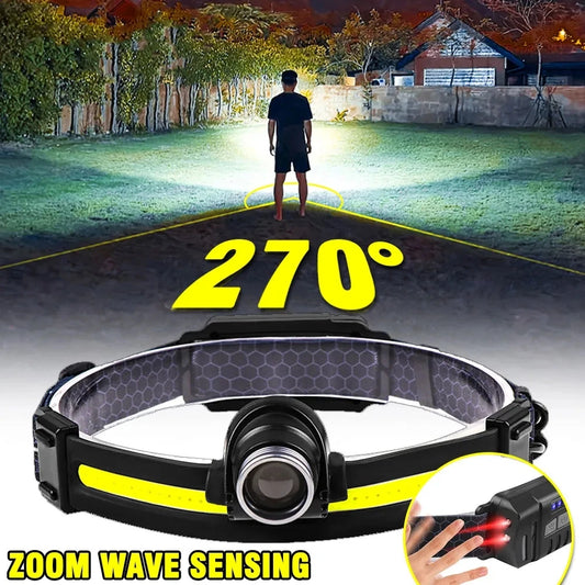 New Headlight Led Light - mygreatoutdoorescape