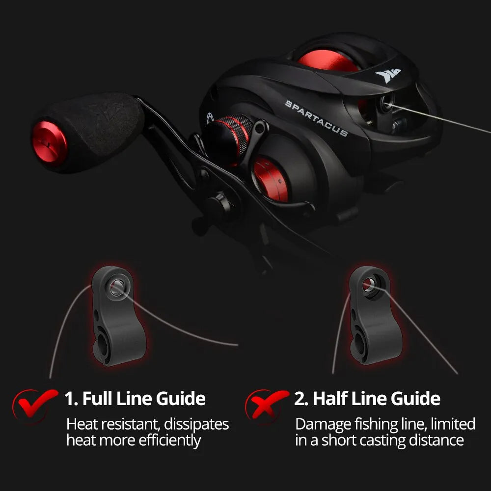 KastKing Spartacus Plus Fishing Reel - mygreatoutdoorescape