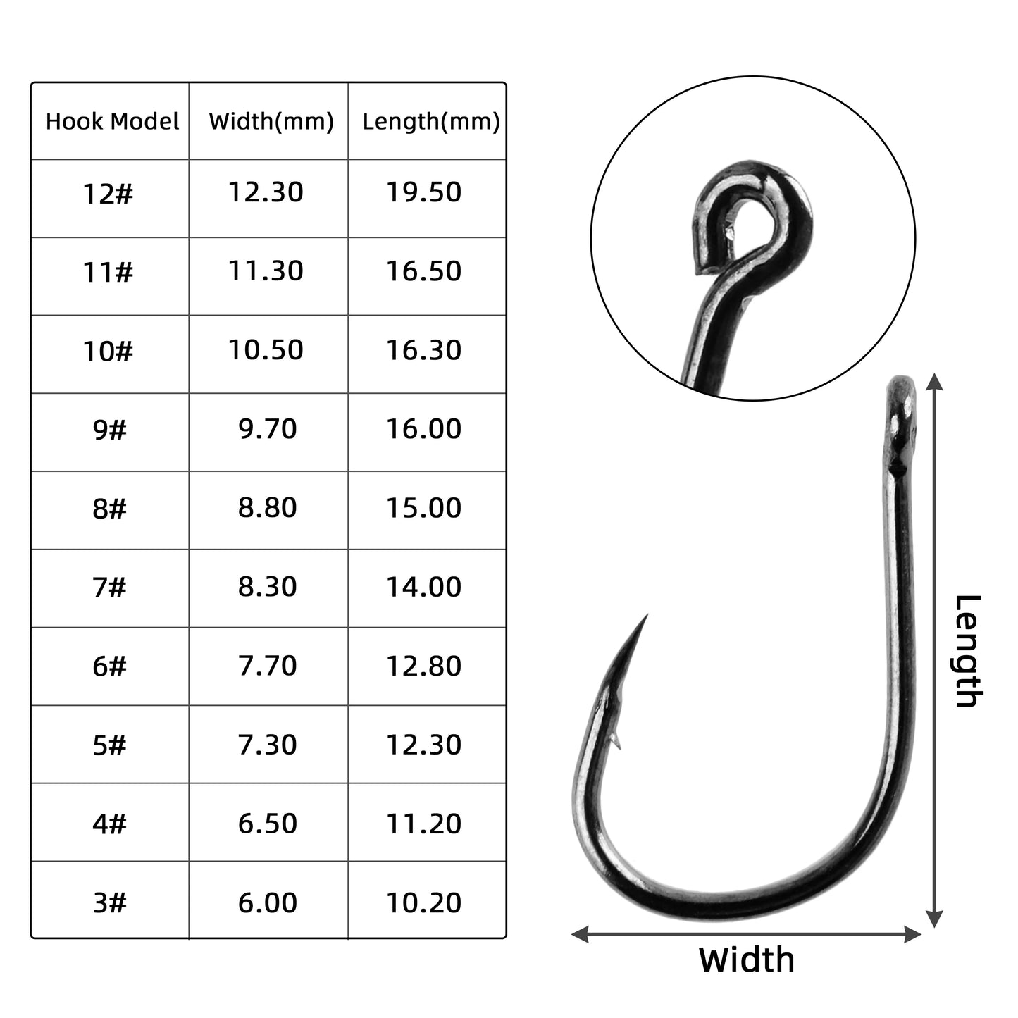 Fishing Hooks Set High Carbon Steel - mygreatoutdoorescape