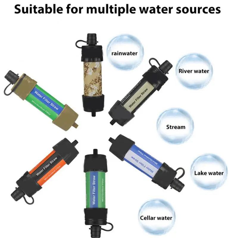 Personal Water Purifier - mygreatoutdoorescape