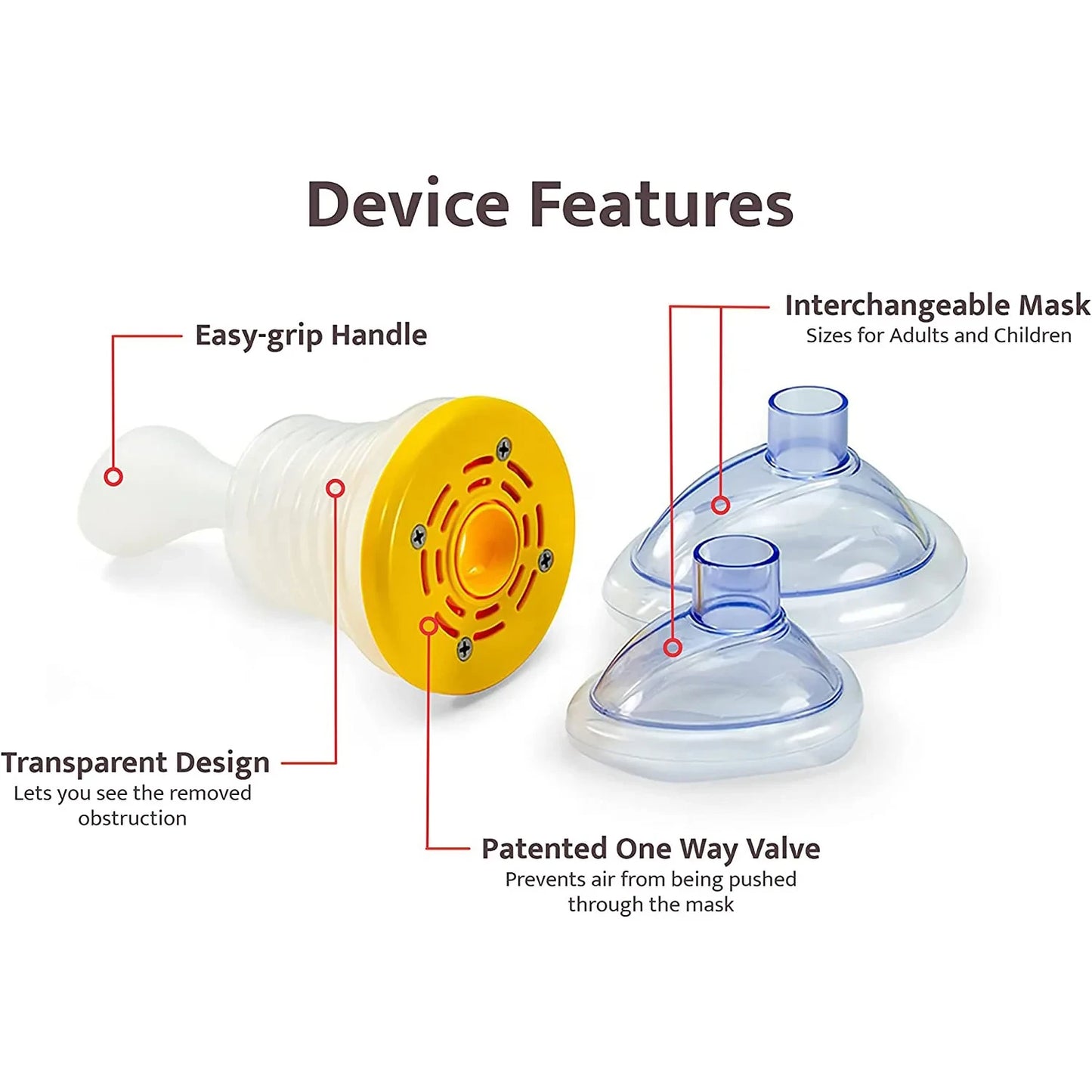 Portable Respiratory First Aid Mask - mygreatoutdoorescape