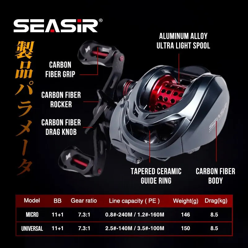 Seasir Mansory Baitcasting Fishing Reel - mygreatoutdoorescape