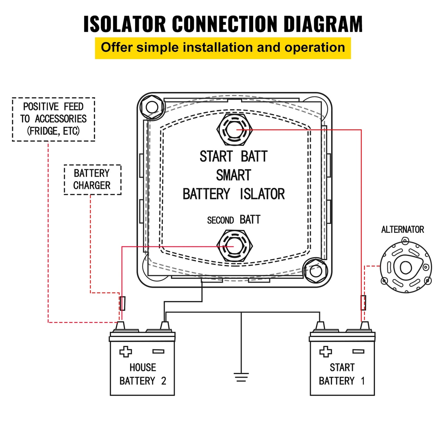 Split Charge Relay Kit