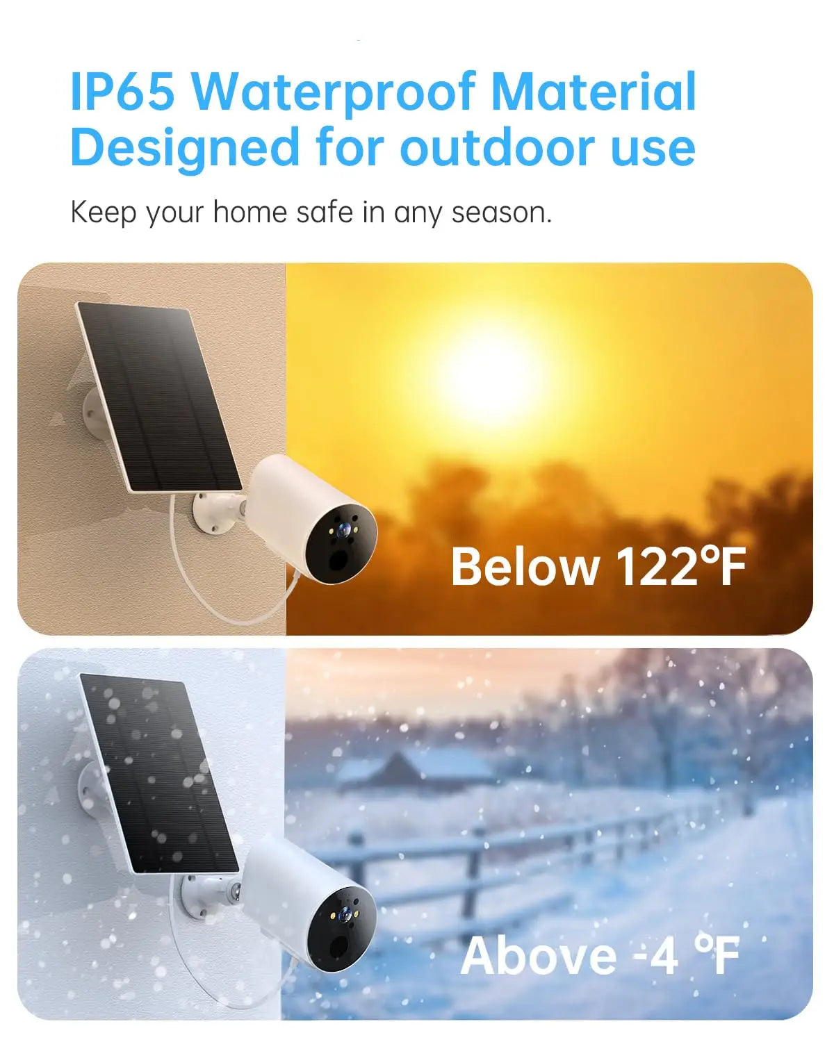 Wireless Solar Powered Security Camera