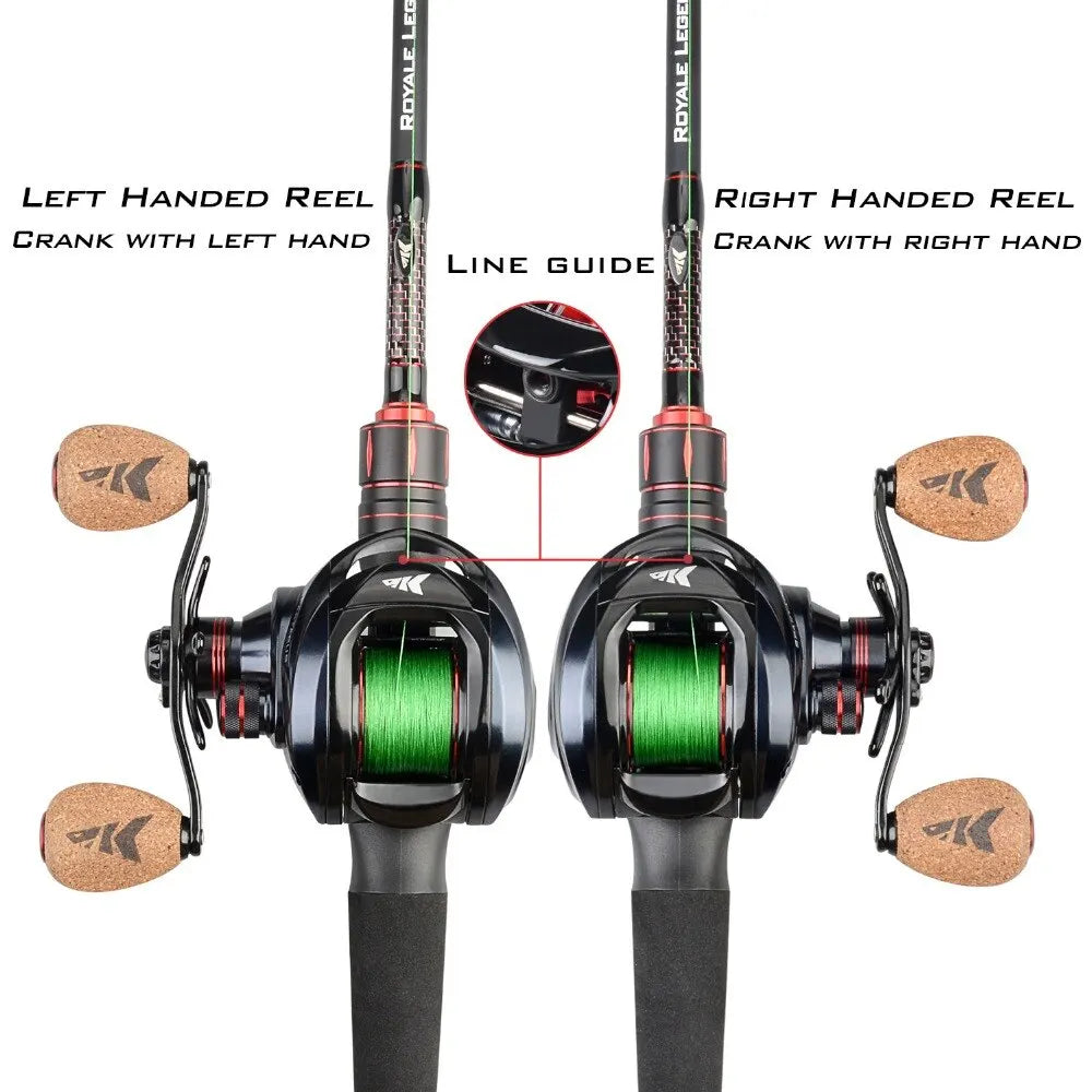 KastKing Spartacus Plus Fishing Reel - mygreatoutdoorescape